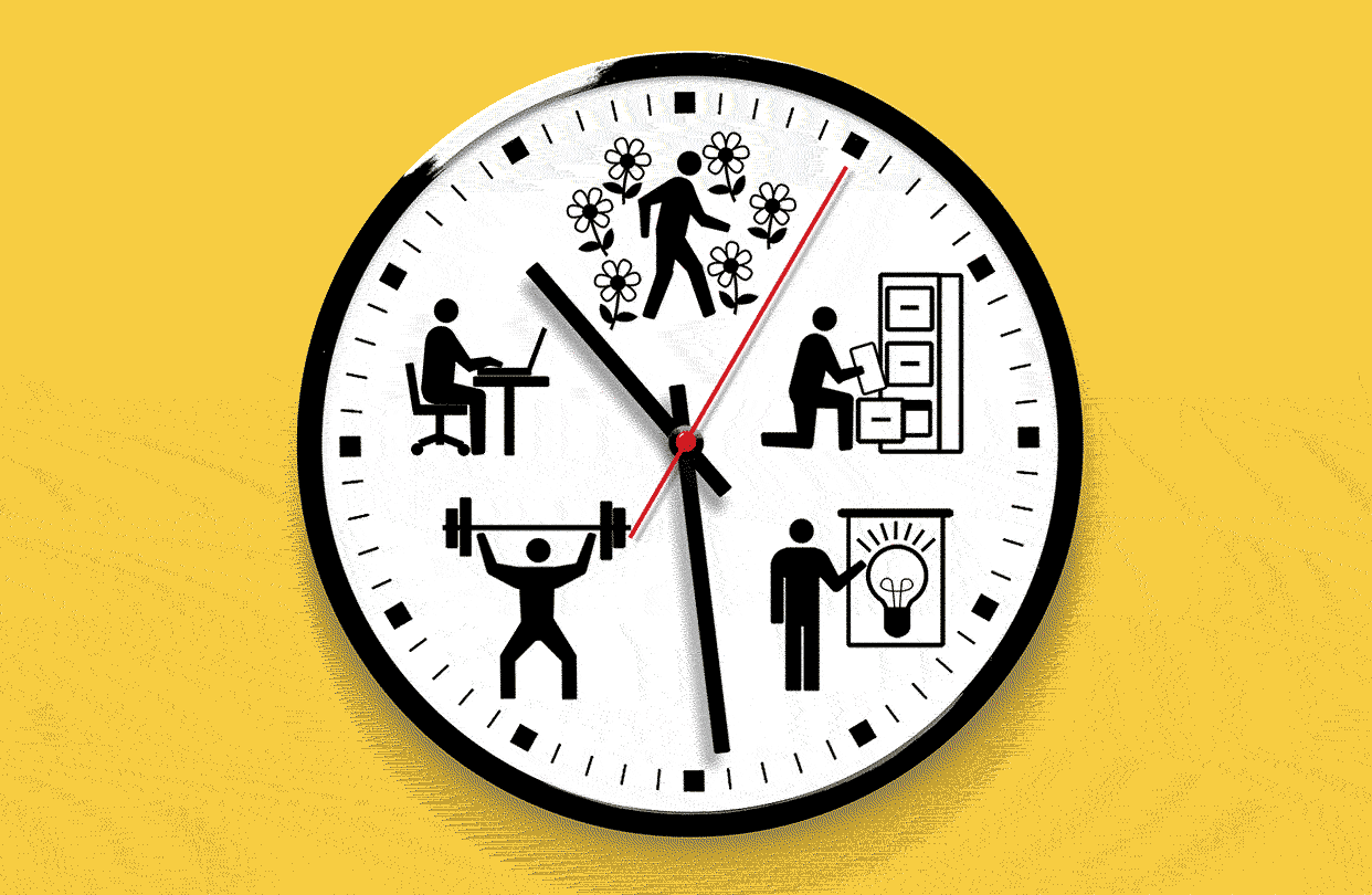 Timing-2-GIF